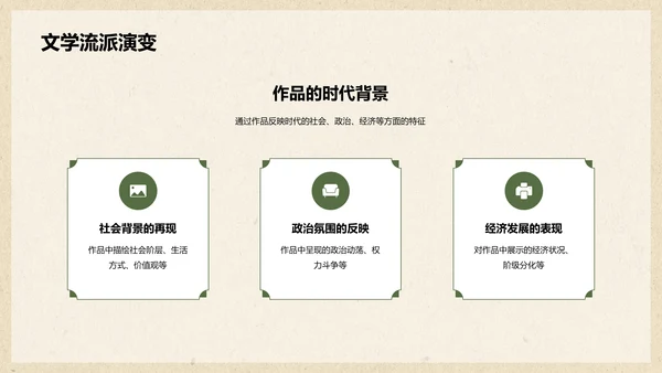 绿色复古国风文学培训课件PPT模板