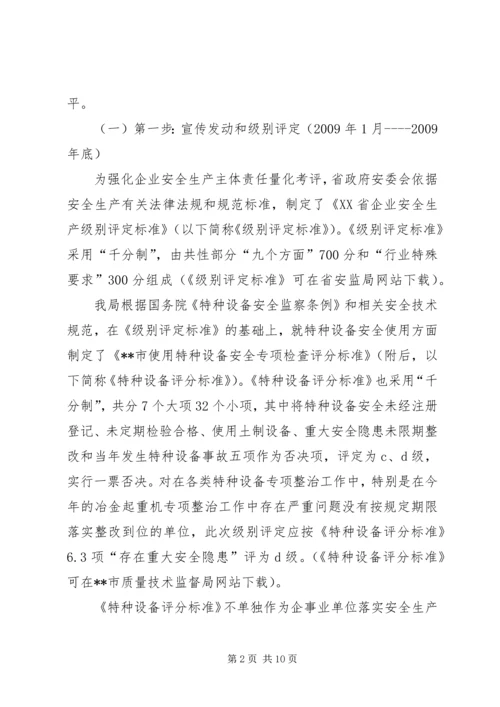 质监局落实企业特种设备安全主体责任工作方案 (4).docx