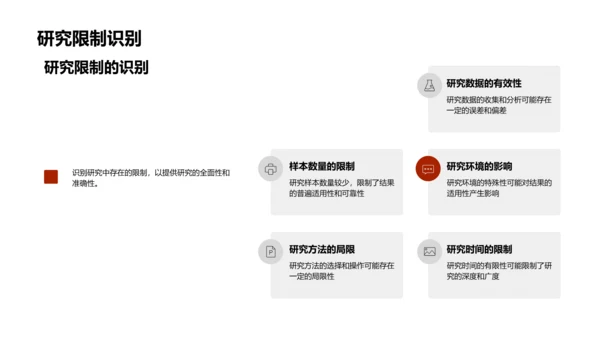 教育理论实践研究