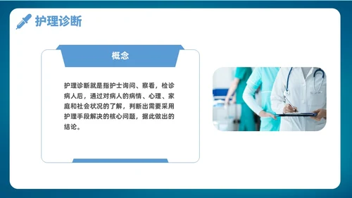 深蓝色简约风护理诊断及措施128个护理诊断医学培训P图课件护理医疗
