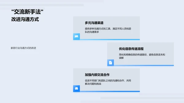 家居行业沟通管理PPT模板