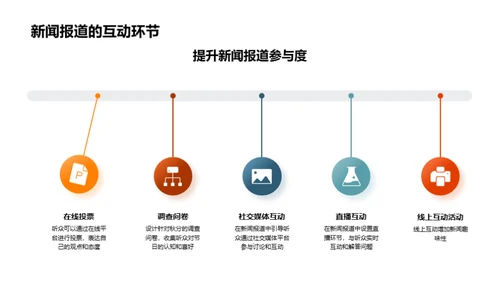 秋分新闻传播解析