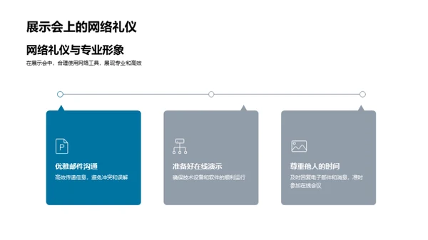 家居业商务礼仪指南