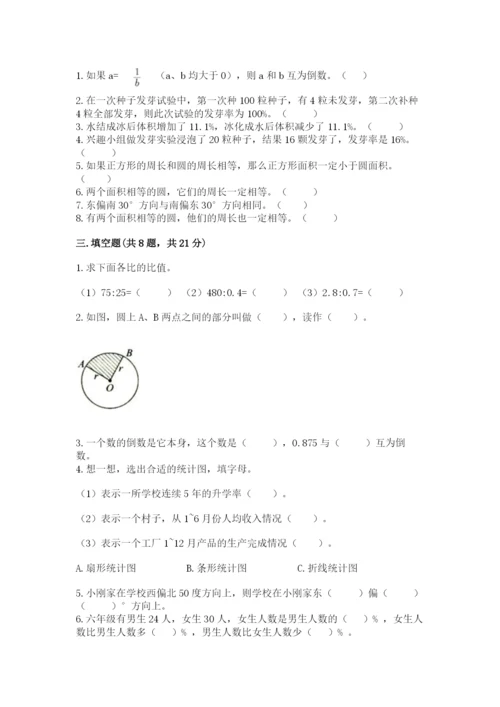 小学数学六年级上册期末测试卷精品【模拟题】.docx