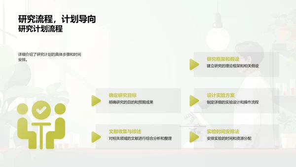 理学研究开题报告PPT模板