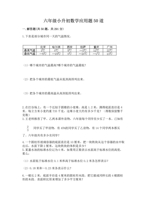 六年级小升初数学应用题50道及参考答案1套.docx