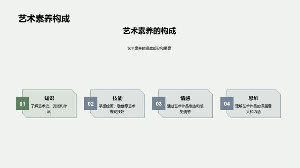 美术鉴赏深度解析