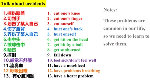 Unit 1 What's the matter? Section B Writing 课件