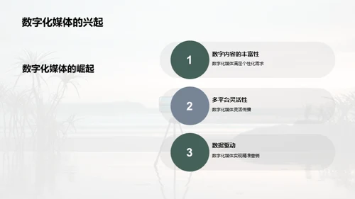 新媒体的发展与影响