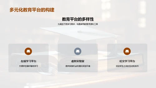 探索未来教育