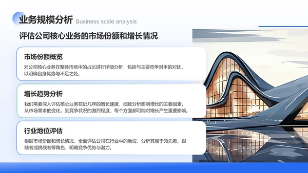 蓝色3D风核心业务推进报告PPT模板