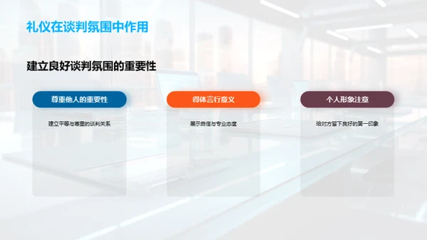 商务谈判礼仪精髓