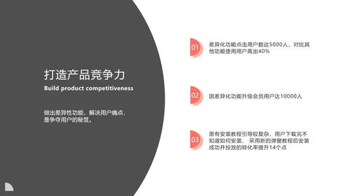 简约风产品经理职级晋升PPT模板