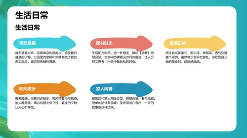 我的暑假生活记录PPT模板