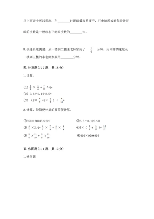 人教版六年级上册数学期末测试卷（名校卷）.docx