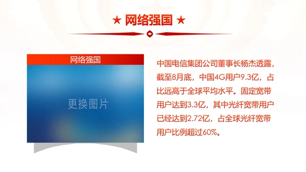 12个领域阐述中国梦强国梦PPT模板