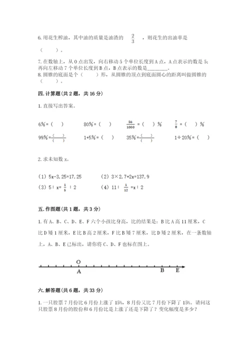 小升初六年级期末测试卷附参考答案【突破训练】.docx