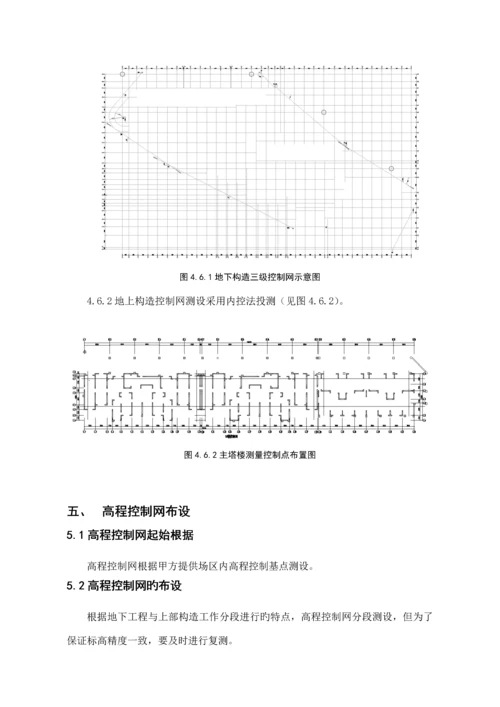 测量放线综合施工专题方案.docx