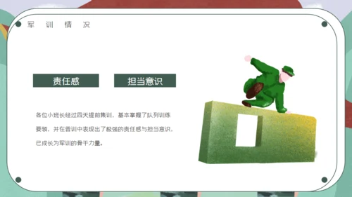 学校军训总结学生军训通用PPT模板