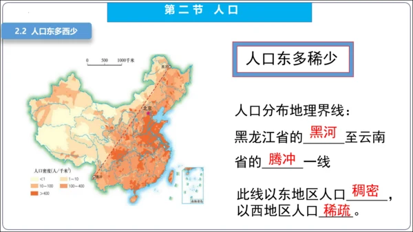 【2023秋人教八上地理期中复习串讲课件+考点清单+必刷押题】第一章 从世界看中国【串讲课件】(共5