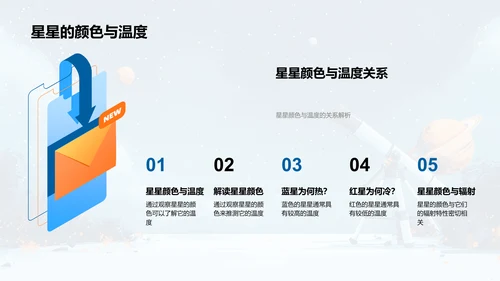 探索星空奥秘