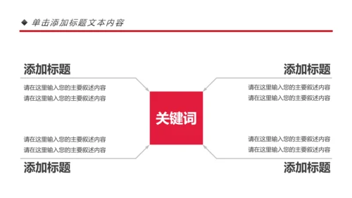 演讲比赛大赛主持人口才训练PPT模板