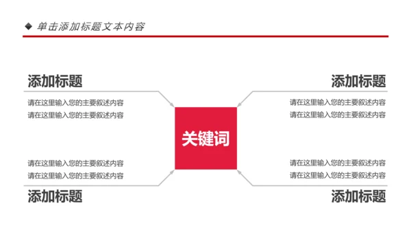 演讲比赛大赛主持人口才训练PPT模板