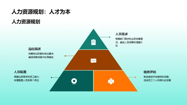 人资管理月度概览