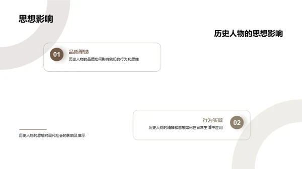历史人物的影响力