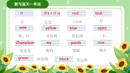 Module 4（复习课件）-2023-2024学年三年级英语上册期末核心考点集训（外研版三起）（共