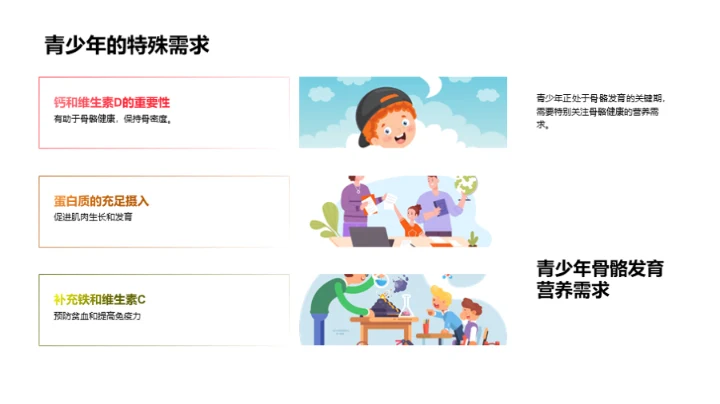 青少年营养养生法