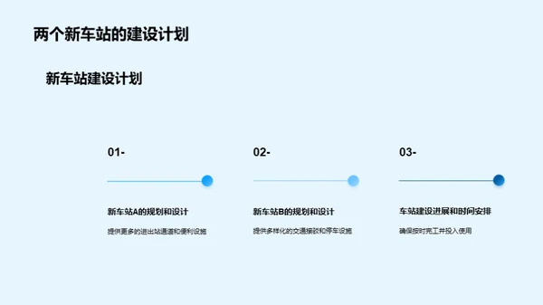 穿越城市脉络：轨道交通