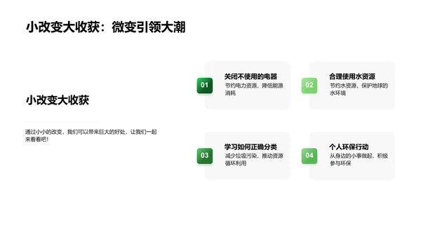 环保实践报告PPT模板