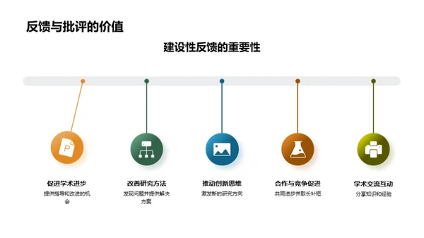 哲学之旅