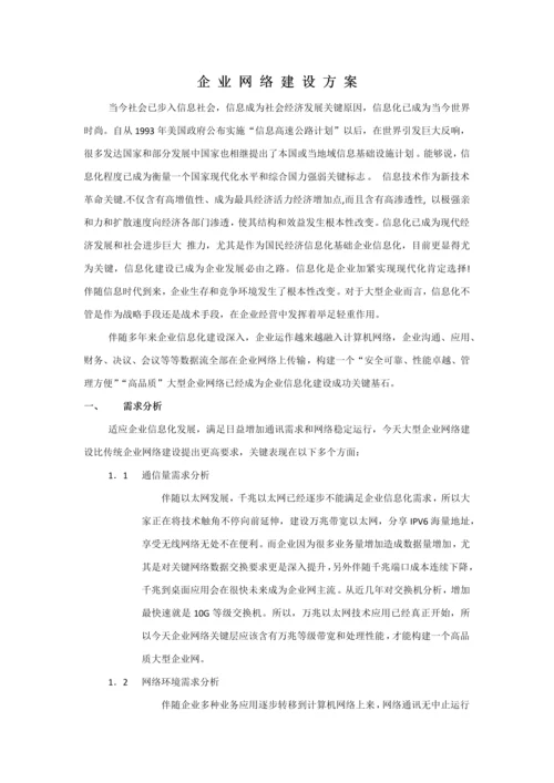 企业网络建设专业方案大型.docx