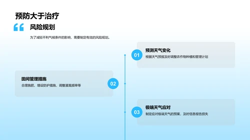 小暑气候农作物指南PPT模板