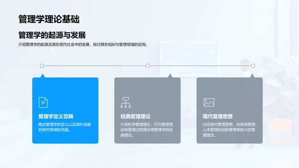 管理学应用与前景探讨PPT模板