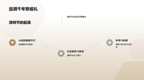 清明节媒体传播研究