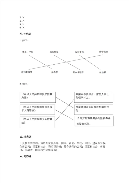 2022部编版六年级上册道德与法治期末测试卷培优b卷