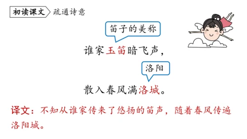 七年级语文下册第三单元课外古诗词诵读-课件(共74张PPT)