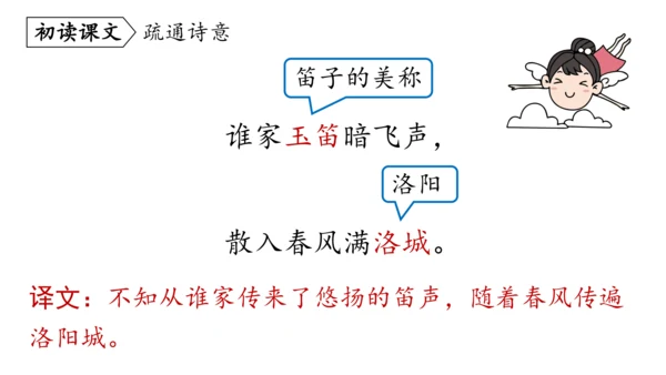 七年级语文下册第三单元课外古诗词诵读-课件(共74张PPT)