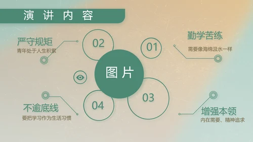 部队军事工作总结汇报动态PPT
