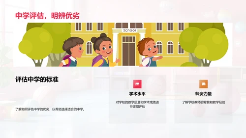 中学升学策略讲座PPT模板