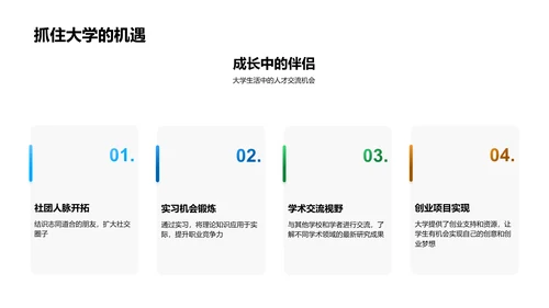 大学社团与自我成长PPT模板