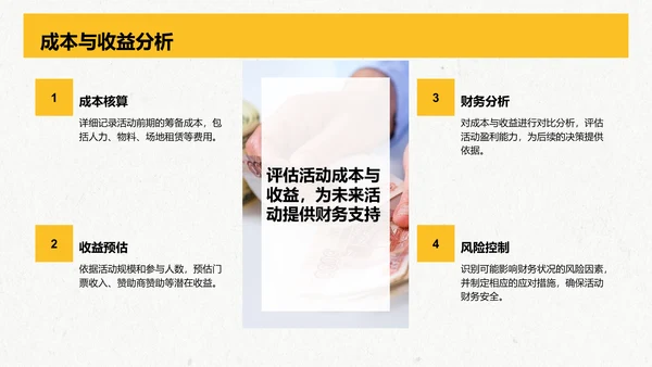 黄色复古风重庆热门景点深度游计划PPT模板
