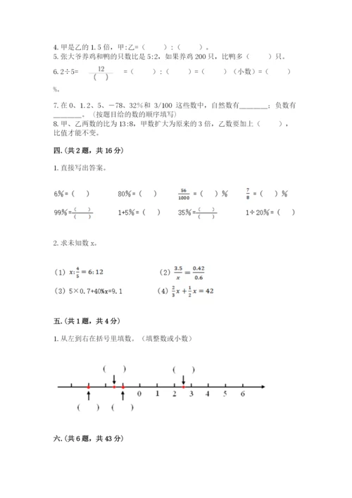 小学六年级数学摸底考试题附答案（名师推荐）.docx