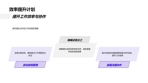 化学团队科研进展报告PPT模板