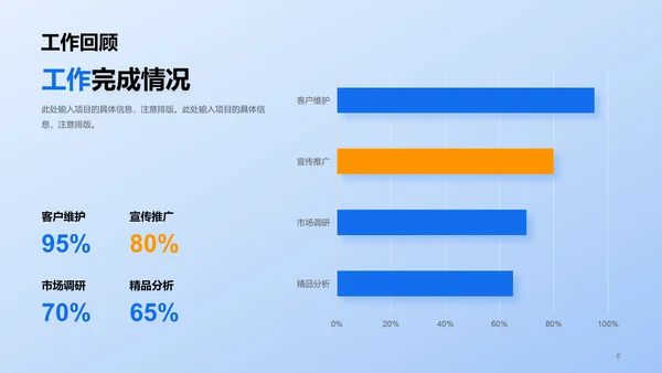 蓝色商务工作通用复工复岗规划PPT