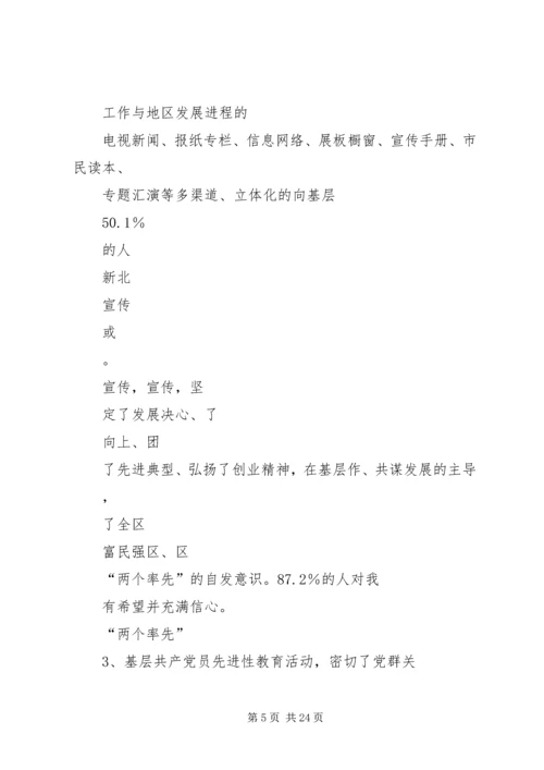 思想政治工作调研报告_1.docx