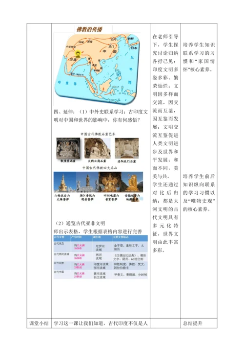 第3课  古代印度【2022-2023统编版九上历史精品备课（教学设计）】